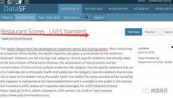 美国卫生部最新爆料,揭露疫情背后惊人真相